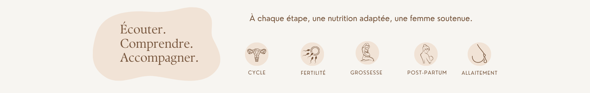 bannière cynthia diététicienne santé féminine